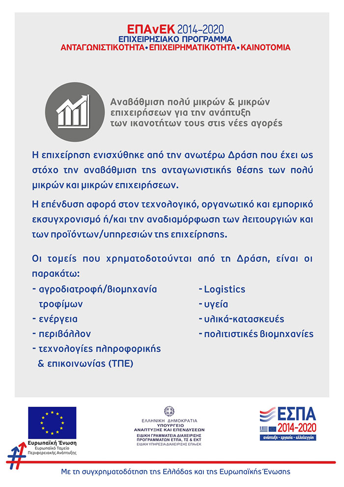 ΕΣΠΑ, ΕΠΑνΕΚ 2014-2020, ΕΠΙΧΕΙΡΗΣΙΑΚΟ ΠΡΟΓΡΑΜΜΑ